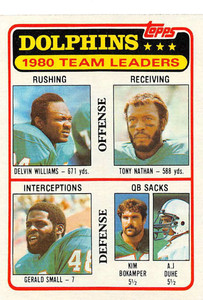 1981 Topps #197 Delvin Williams/Tony Nathan/Gerald Small/Kim Bokamper/A.J. Duhe TL VG Miami Dolphins 