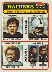 1981 Topps #359 Mark Van Eeghen/Cliff Branch/Lester Hayes/Cedrick Hardman/Ted Hendricks TL VG Oakland Raiders 