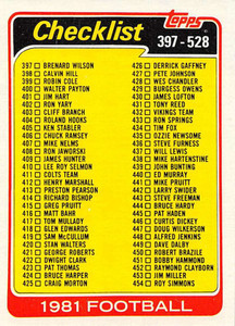 1981 Topps #517 Checklist 397-528 VG Checklist 