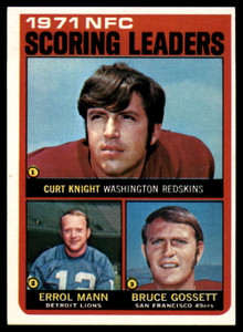 1972 Topps #8 Curt Knight/Errol Mann/Bruce Gossett 1971 NFC Scoring Leaders VG  Washington Redskins/Detroit Lions/San Fr