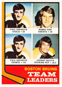 1974-75 Topps #28 Phil Esposito/Bobby Orr/Johnny Bucyk TL VG  Boston Bruins 