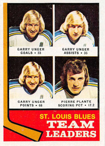 1974-75 Topps #197 Garry Unger/Pierre Plante TL VG  St. Louis Blues 