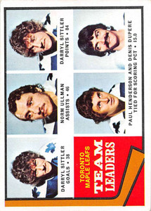1974-75 Topps #219 Darryl Sittler/Norm Ullman/Paul Henderson/Denis Dupere TL VG  Toronto Maple Leafs 