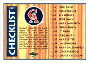 1995 Score #319 Team Checklists NM-MT  California Angels/Cincinnati Reds 