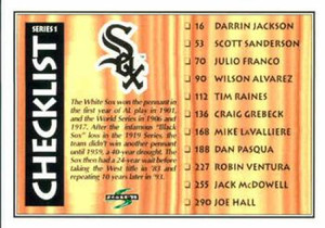 1995 Score #320 Team Checklists NM-MT  Chicago White Sox/Colorado Rockies 