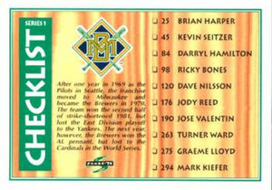 1995 Score #324 Team Checklists NM-MT  Milwaukee Brewers/Montreal Expos 