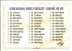 1995 Score #603 Checklist NM-MT  Checklist 