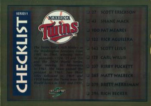 1995 Score Gold Rush #325 Team Checklists NM-MT  Minnesota Twins/New York Mets 