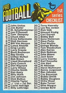 1971 Topps #27 Checklist UER VG 
