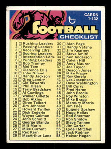 1973 Topps #68b Checklist 1-132 VG 