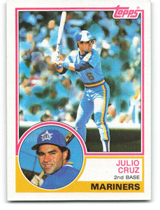1983 Topps #414 Julio Cruz VG Seattle Mariners 