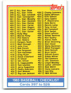 1983 Topps #526 Checklist 397-528 VG 