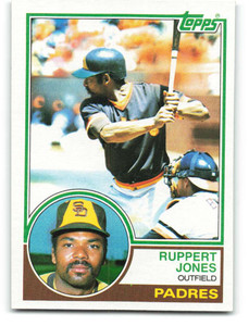 1983 Topps #695 Ruppert Jones VG San Diego Padres 