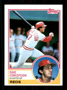 1983 Topps #720 Dave Concepcion VG Cincinnati Reds 