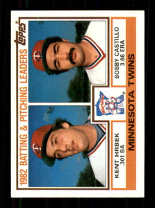 1983 Topps #771 Kent Hrbek/Bobby Castillo Twins Batting & Pitching Leaders VG Minnesota Twins 