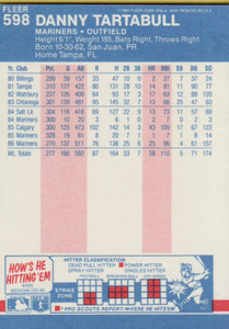 SOLD 17329 1987 Fleer #598 Danny Tartabull NM Seattle Mariners 