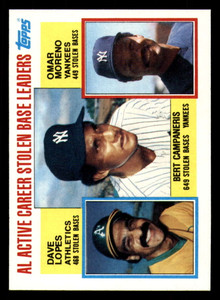 1984 Topps #714 Davey Lopes/Bert Campaneris/Omar Moreno AL Active Career Stolen Bases Leaders VG Oakland Athletics/New Y