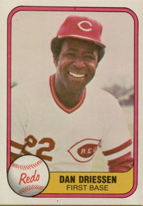 1983 Topps #165 Dan Driessen VG Cincinnati Reds - Under the Radar Sports