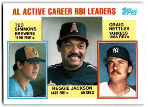 1984 Topps #713 Reggie Jackson/Ted Simmons/Graig Nettles AL Active Career RBI Leaders VG Milwaukee Brewers/California An