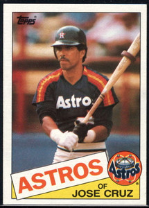  1986 Topps Baseball #640 Jose Cruz Houston Astros
