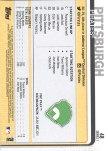 2019 Topps #48 PNC Park NM-MT Pittsburgh Pirates 