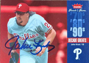  1994 Score Baseball Card #28 John Kruk : Collectibles