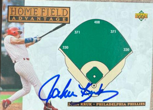 John Kruk Autographed 1994 Upper Deck #276