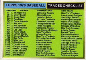1976 Topps Traded #NNO Traded Checklist VG 