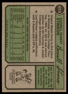 1974 Topps #653 Bob Stinson VG Montreal Expos 