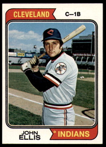 1976 Topps #646 John Lowenstein VG Cleveland Indians - Under the Radar  Sports