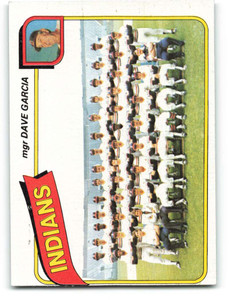 1980 Topps #451 Dave Garcia MG VG Cleveland Indians 