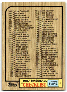1987 Topps #264 Checklist 133-264 NM-MT Checklist 