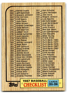 1987 Topps #392 Checklist 265-396 NM-MT Checklist 