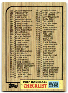 1987 Topps #654 Checklist 529-660 NM-MT Checklist 