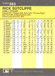 1986 Fleer #383 Rick Sutcliffe VG Chicago Cubs 