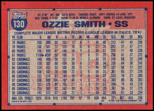 1991 Topps #130 Ozzie Smith VG St. Louis Cardinals 