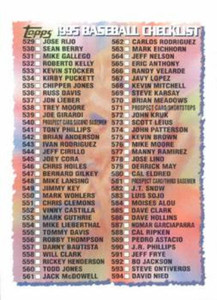 1995 Topps #660 Checklist VG  Checklist 