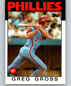 1980 Topps #120 Greg Luzinski VG Philadelphia Phillies - Under the