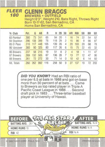 1989 Fleer #180 Glenn Braggs VG Milwaukee Brewers 