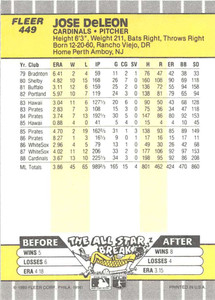 1989 Fleer #449 Jose DeLeon VG St. Louis Cardinals 