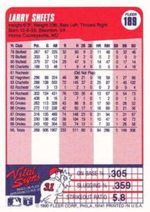 1990 Fleer #189 Larry Sheets VG Baltimore Orioles 