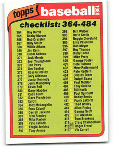 1980 Topps #484 Checklist 364-484 VG 