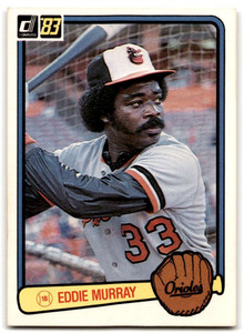 Eddie Murray 1983 Topps Base #530 Price Guide - Sports Card Investor