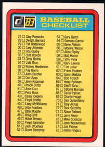 1983 Donruss #654a Dick Perez/ Checklist DK VG 