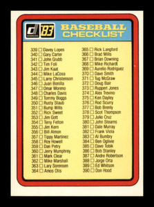 1983 Donruss #658 Checklist 339-442 VG Checklist 