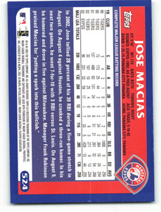 2003 Topps #524 Jose Macias VG Montreal Expos 2003 Topps #524 Jose Macias VG Montreal Expos