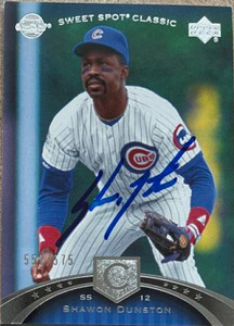 MLB Teams - Chicago Cubs - Players - Shawon Dunston - Page 1 - Under the  Radar Sports