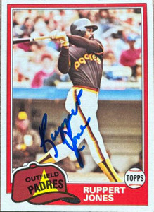 Ruppert Jones Autographed 1981 Topps Traded #778