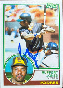 Ruppert Jones Autographed 1983 Topps #695