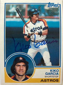 Kiko Garcia Autographed 1983 Topps #198